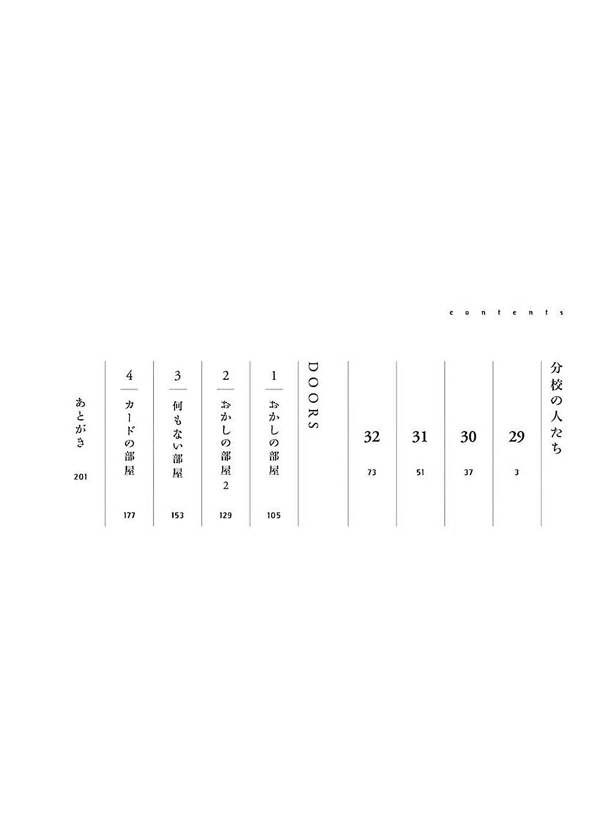 試讀預覽 4