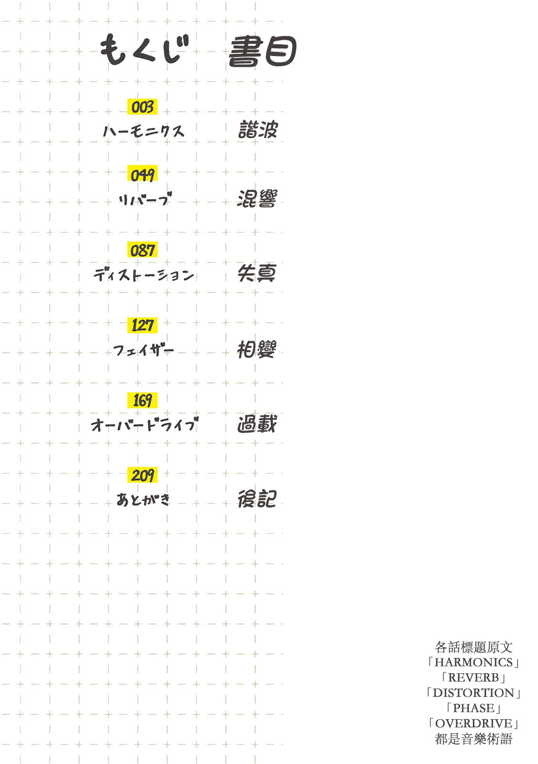 試讀預覽 4