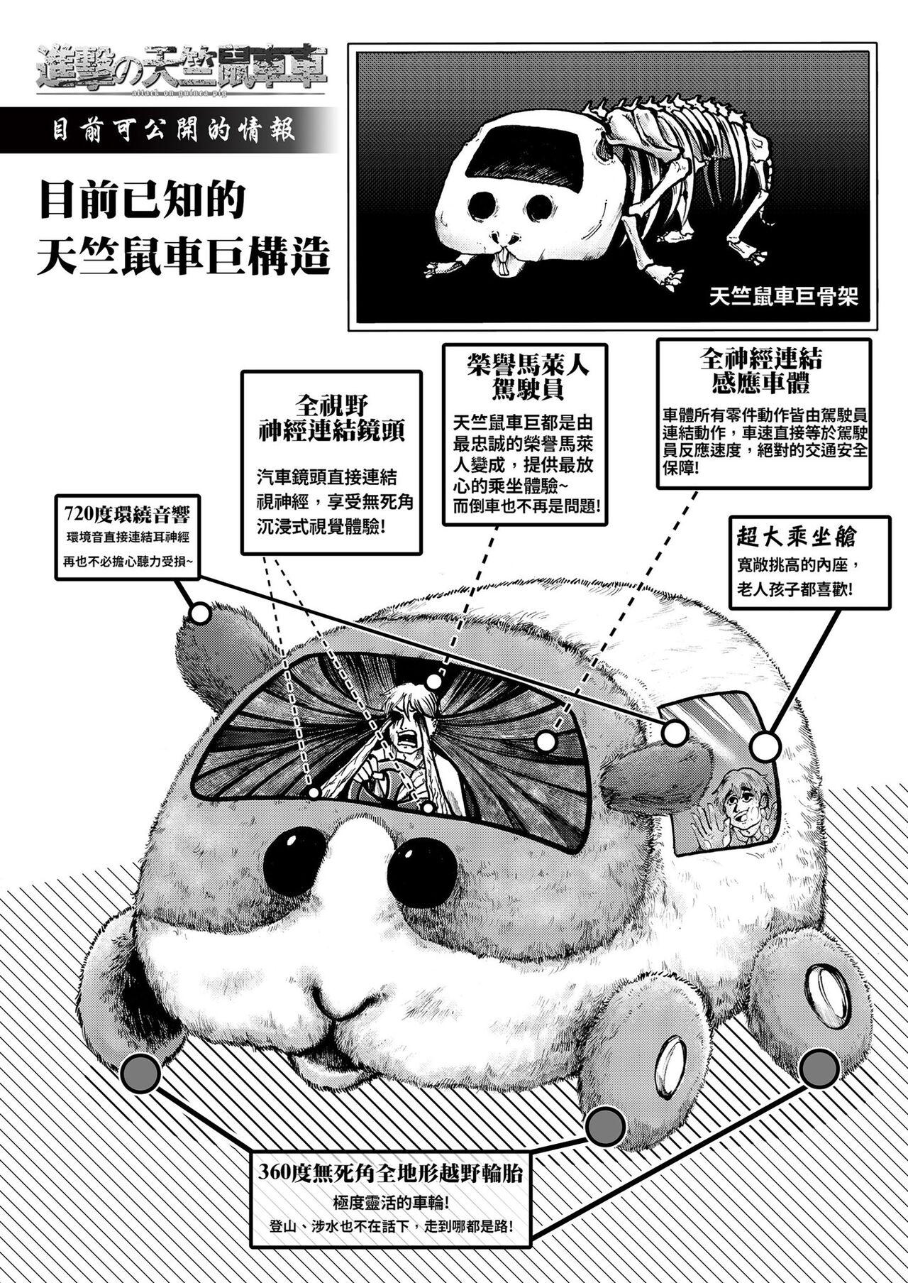 試讀預覽 2