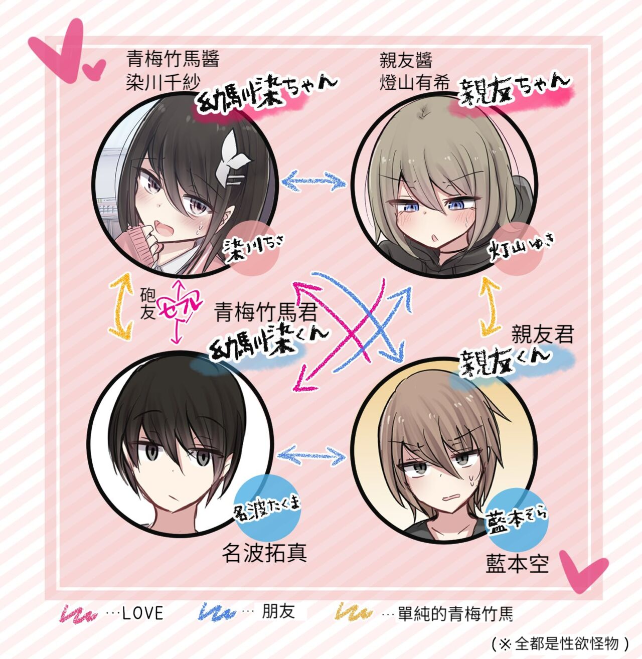 試讀預覽 2