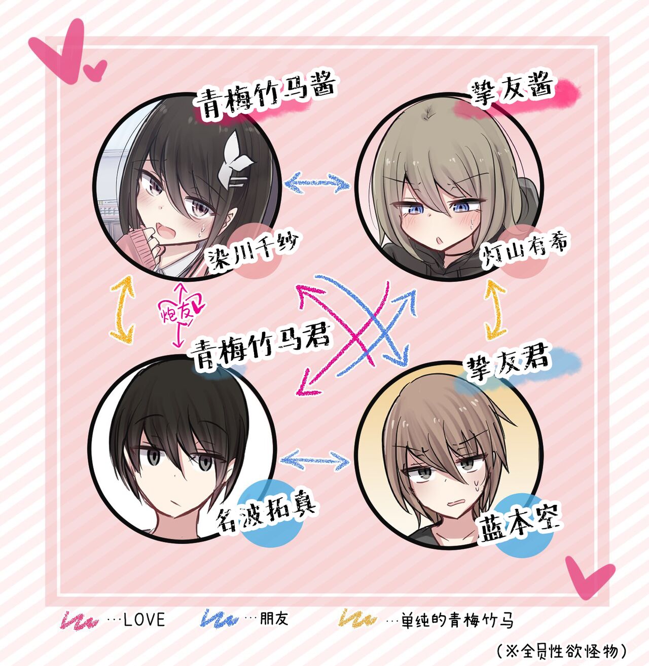 試讀預覽 3