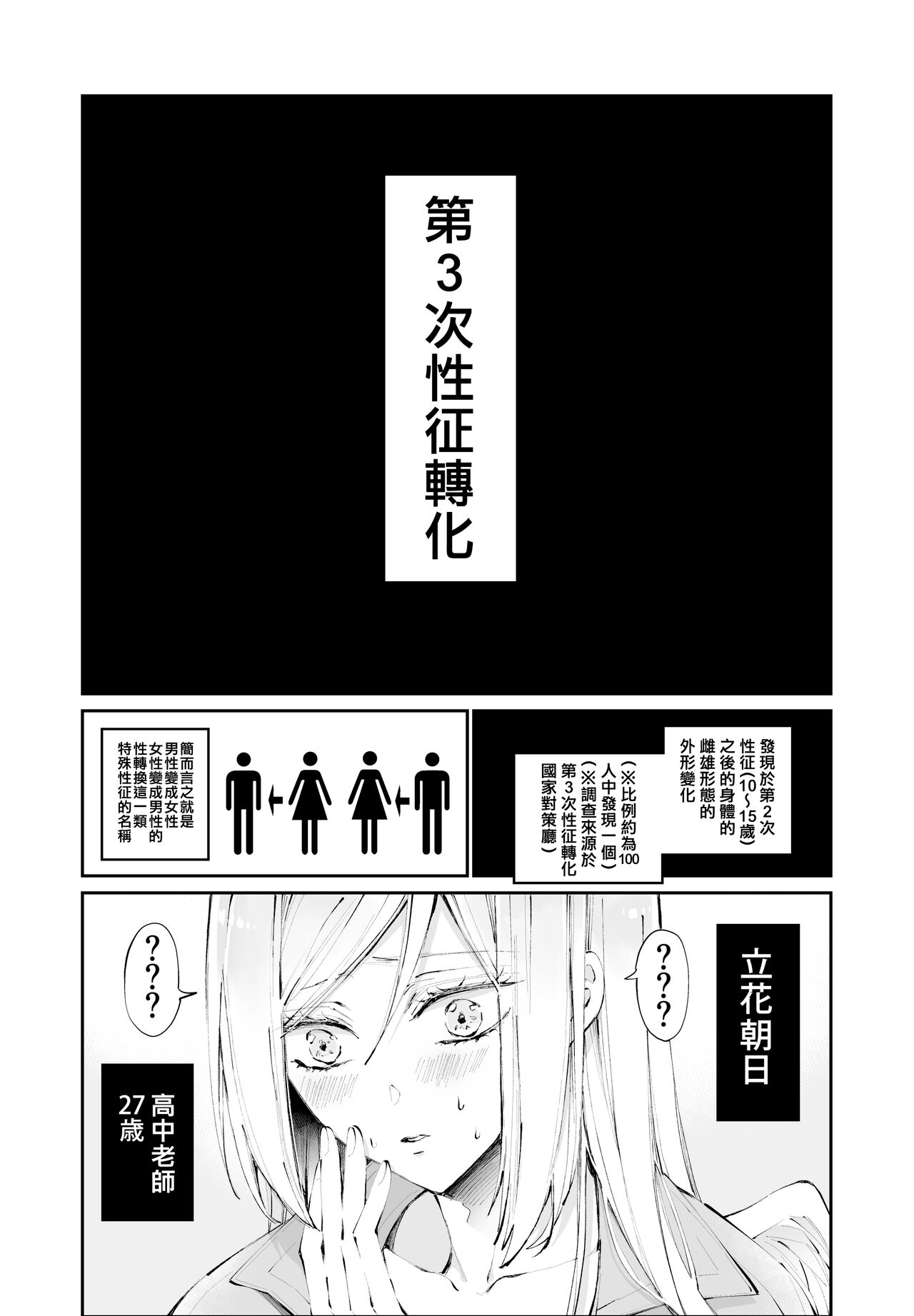 試讀預覽 2