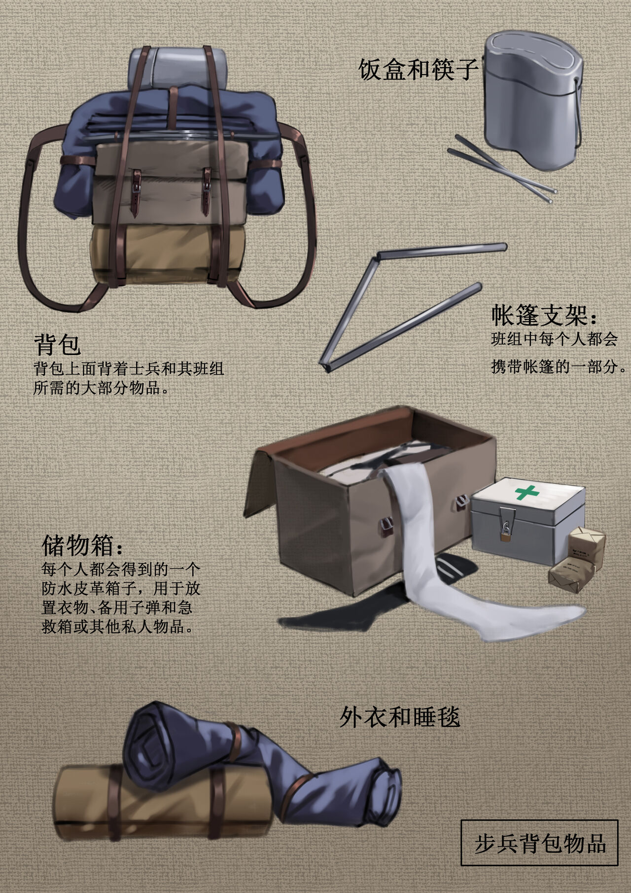 試讀預覽 4