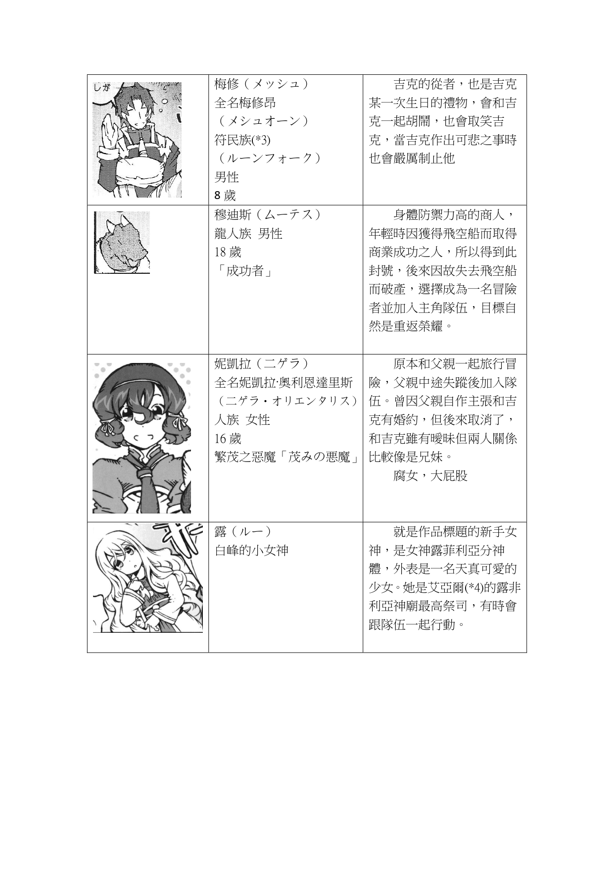 试读预览 5