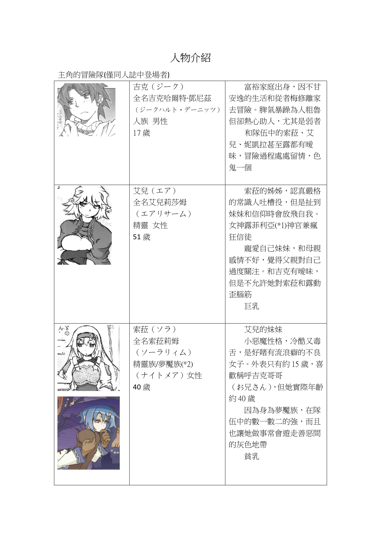 试读预览 4