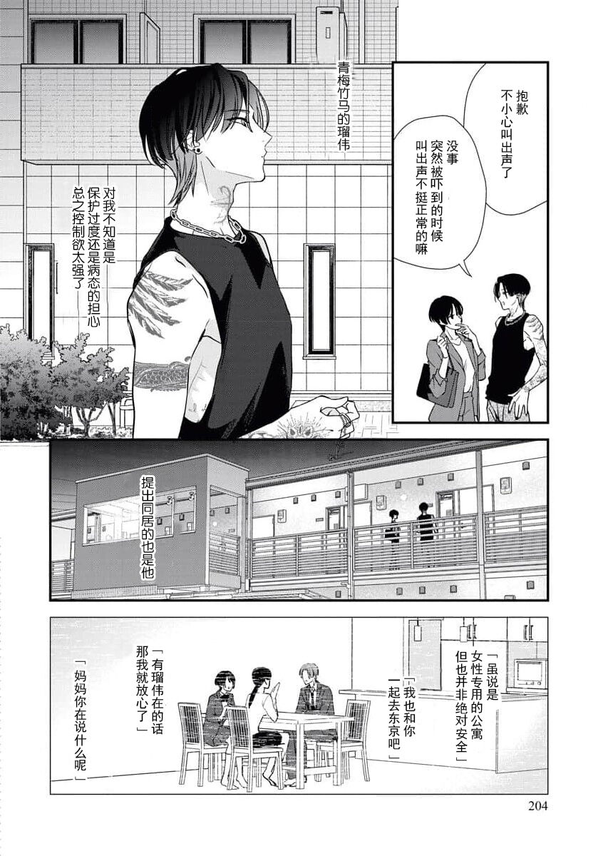 Preview 6
