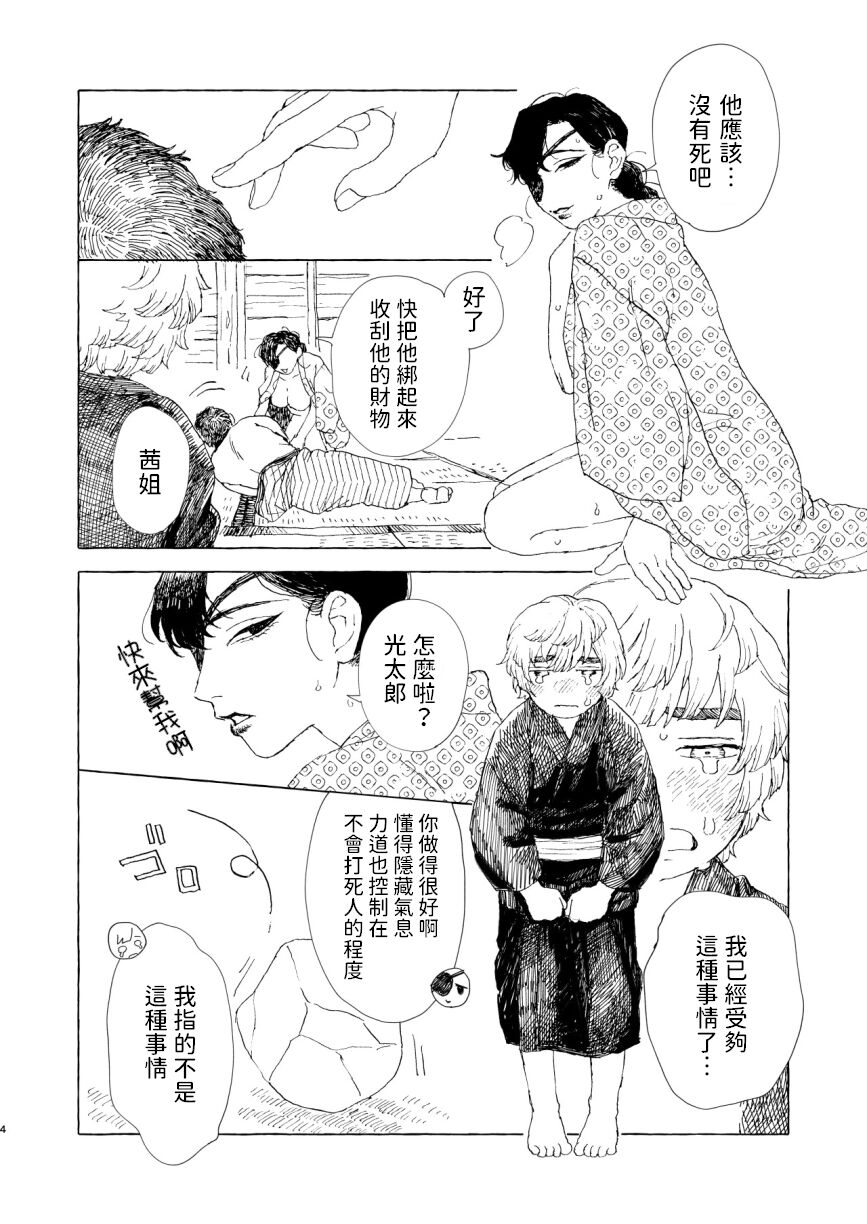 试读预览 5