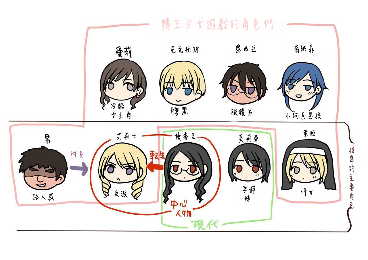 Preview 2