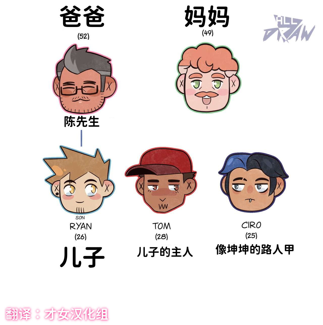 Preview 2