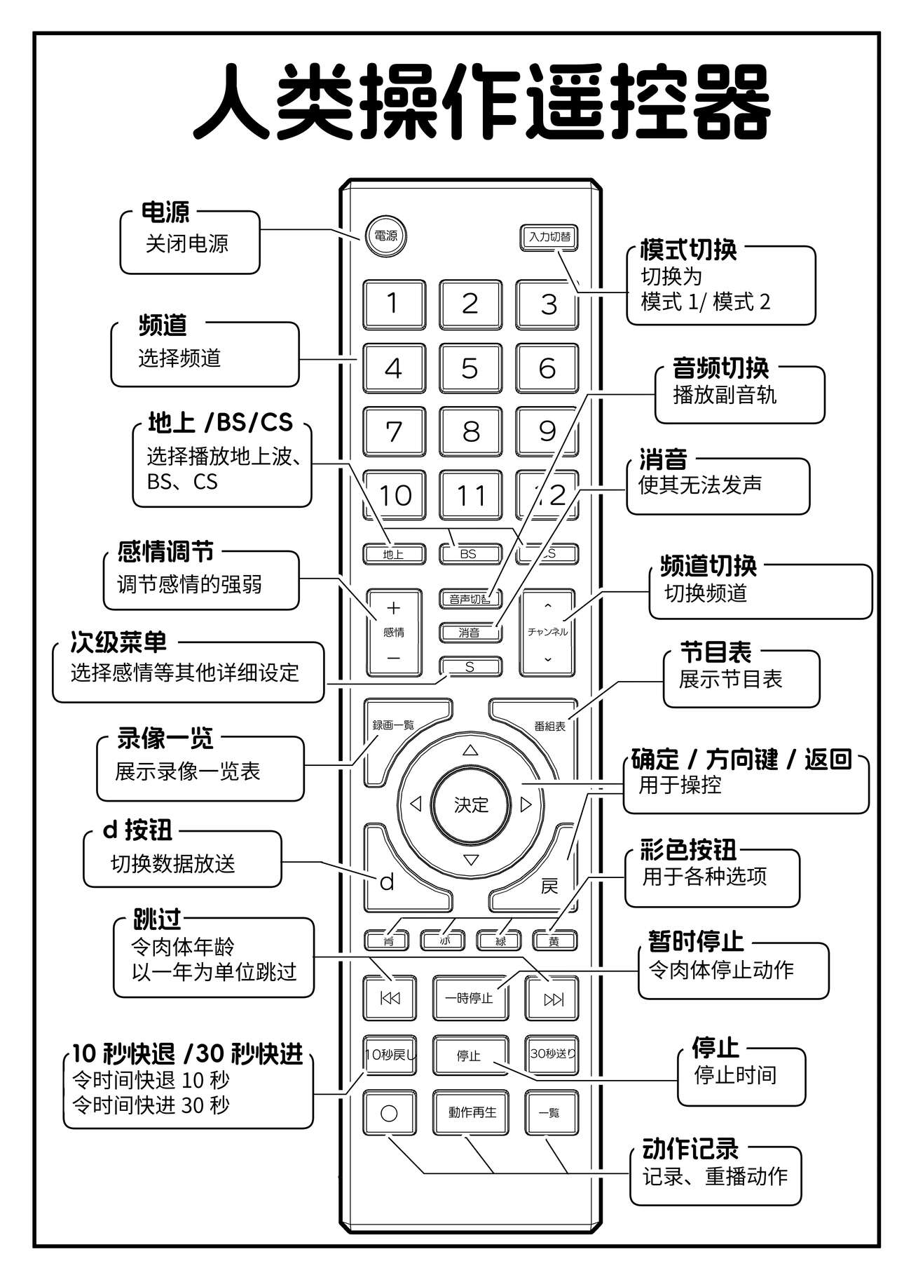 試讀預覽 5