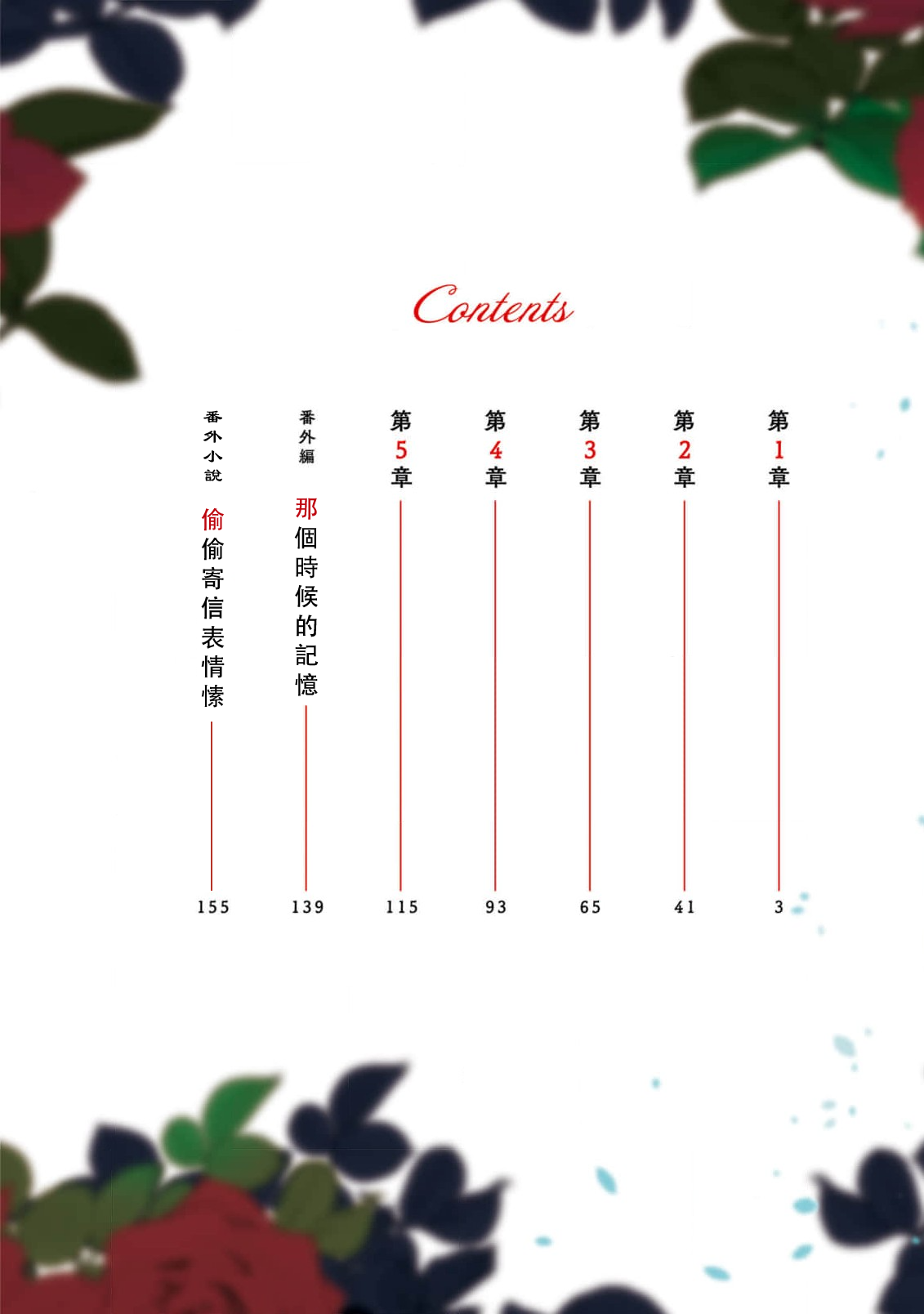Preview 5