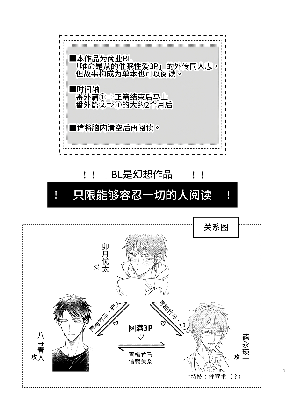 試讀預覽 2