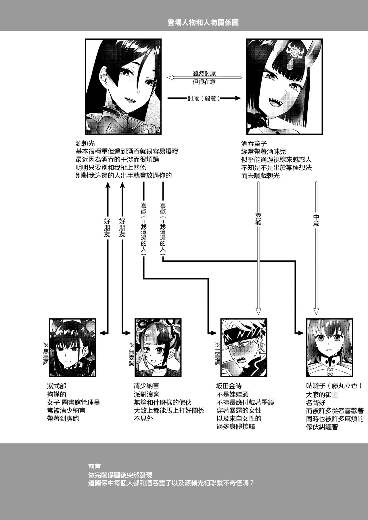 Preview 5