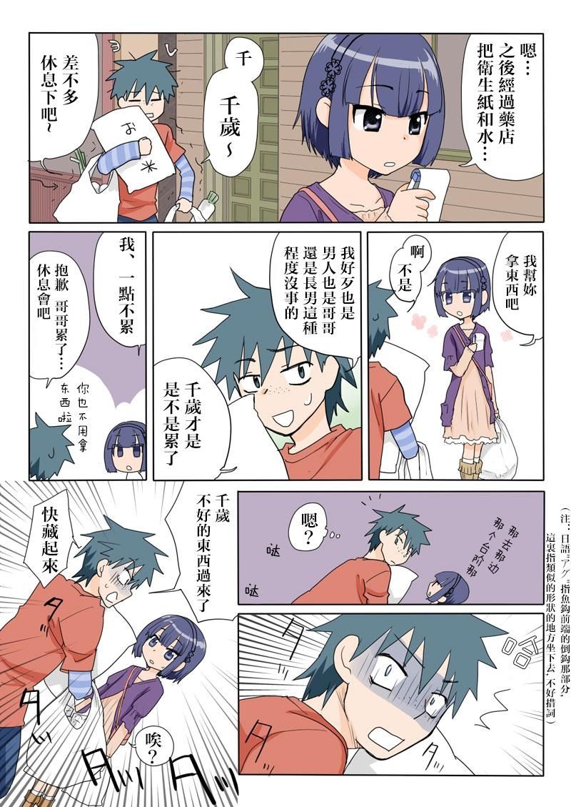 试读预览 2