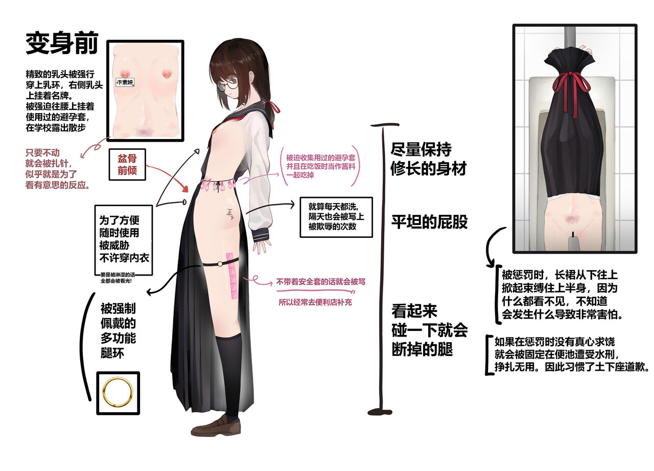 試讀預覽 4