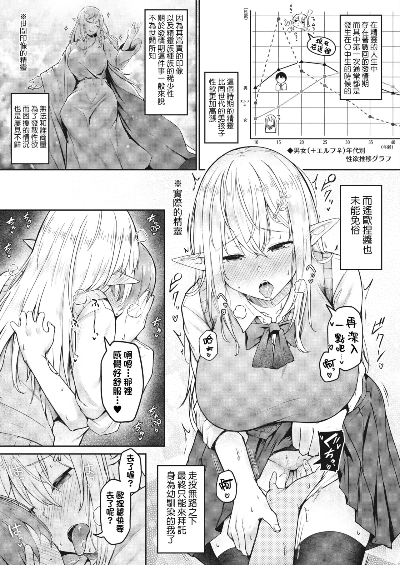 試讀預覽 3