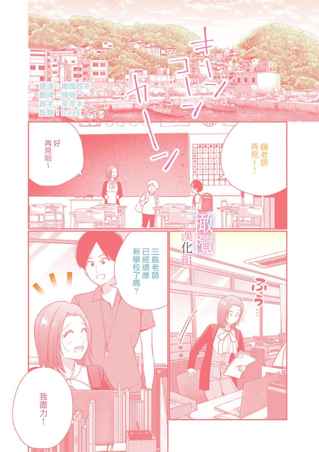 Preview 5