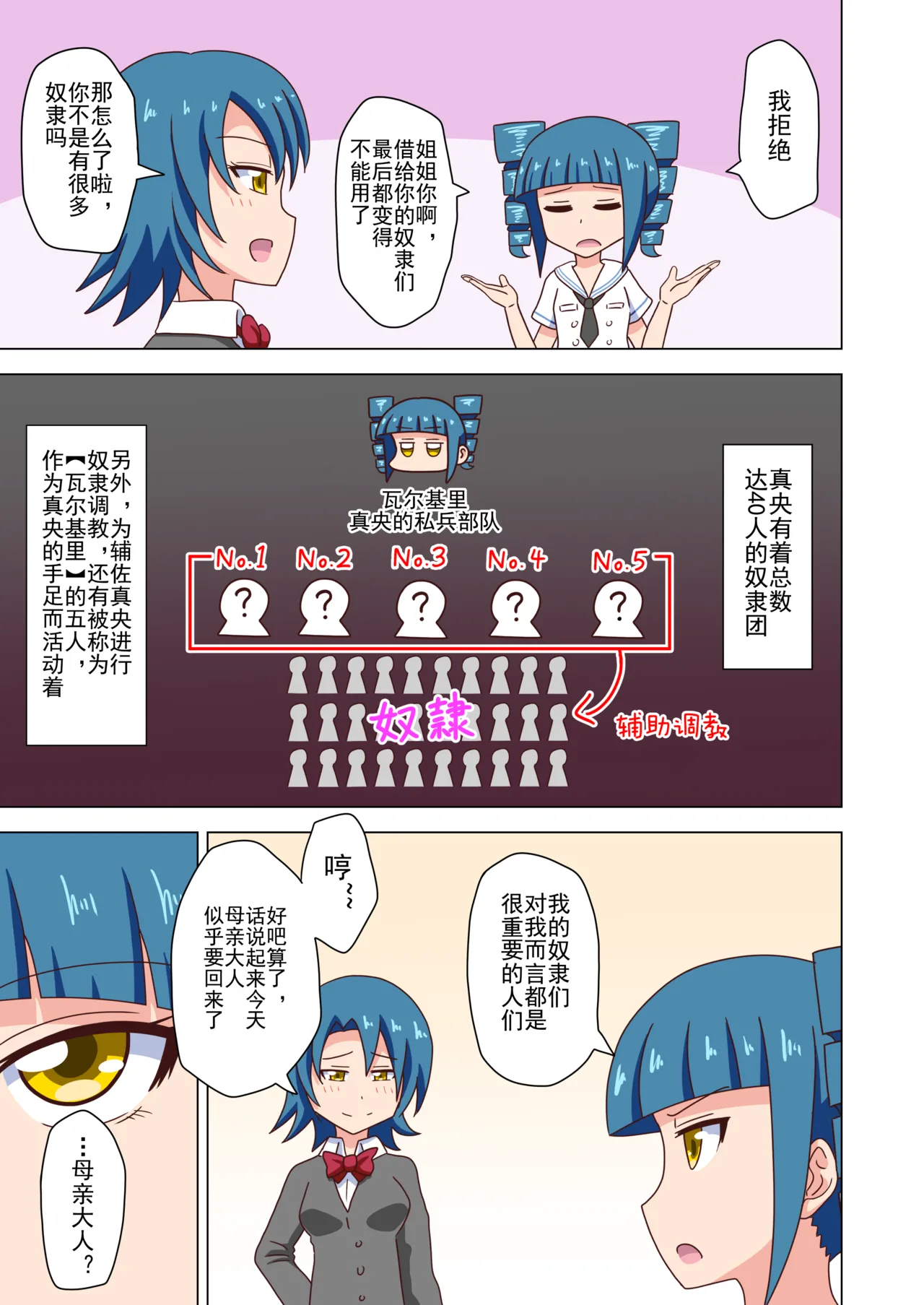 試讀預覽 2