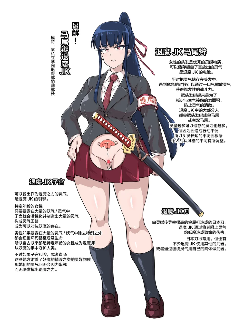 試讀預覽 4