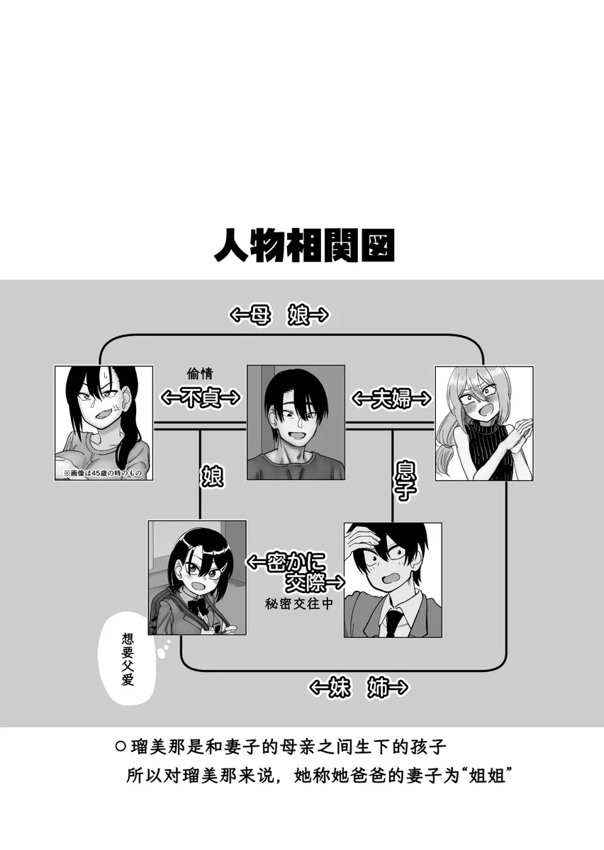 試讀預覽 4
