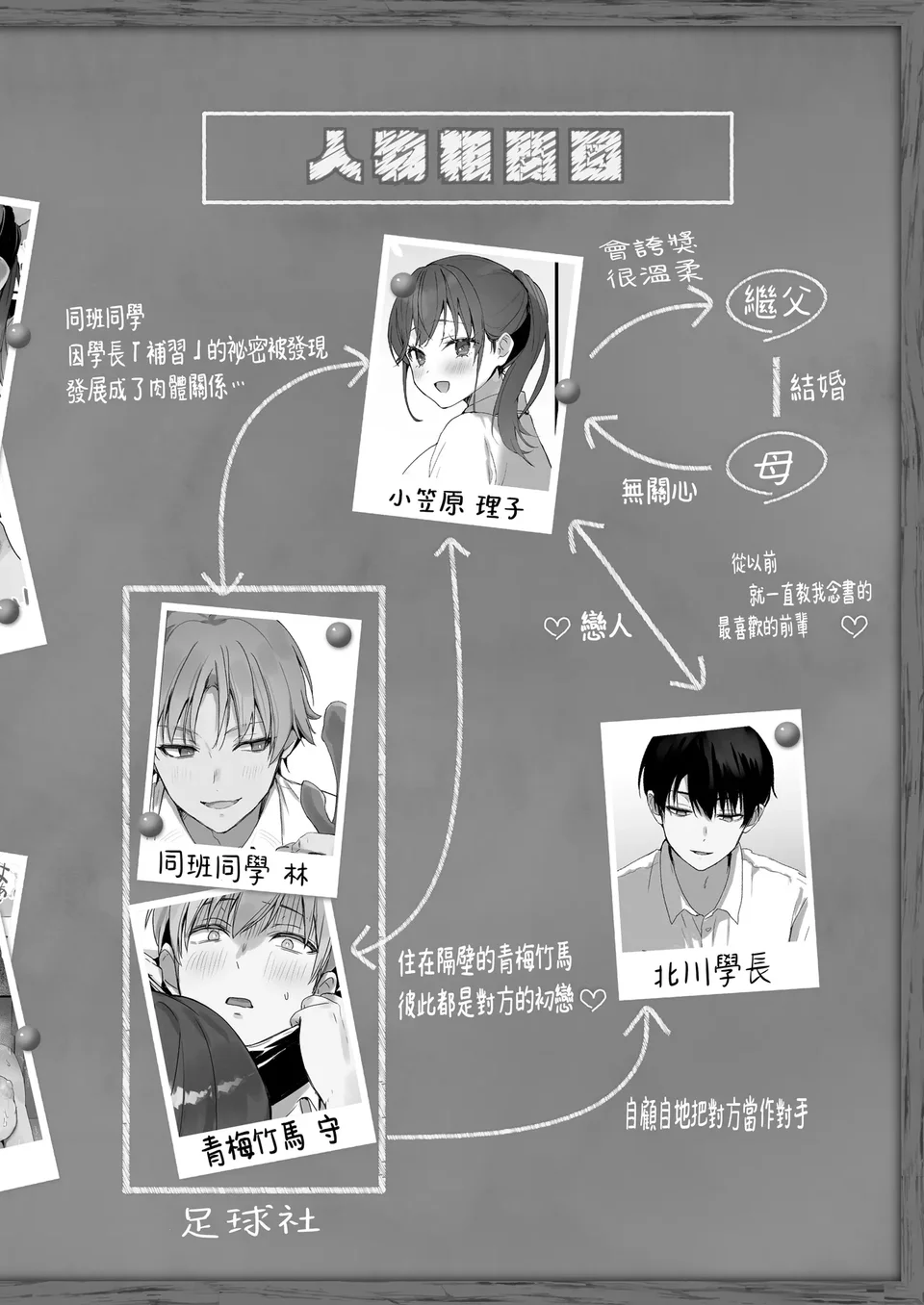 試讀預覽 4