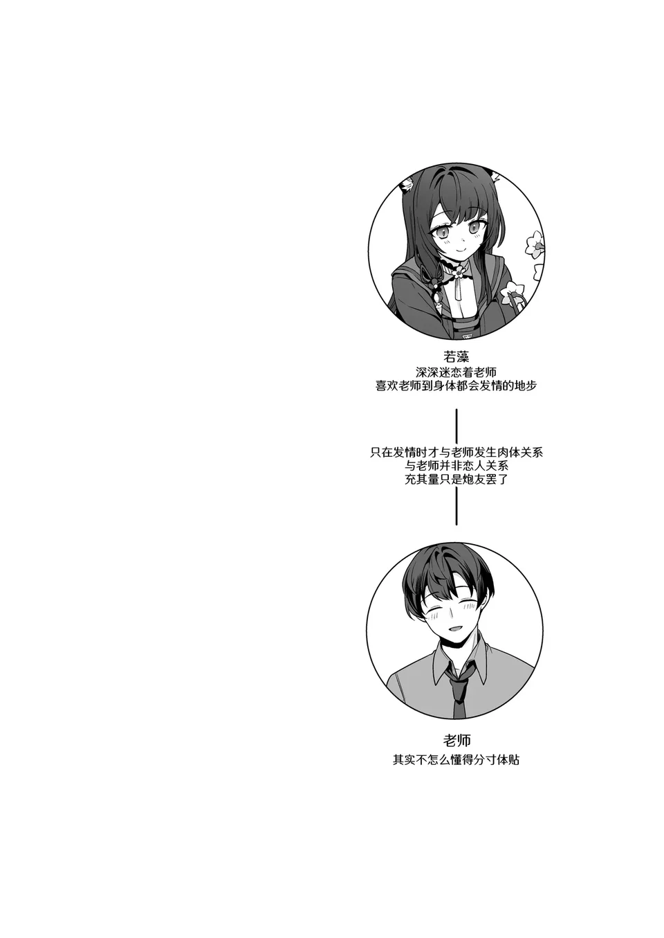 试读预览 3