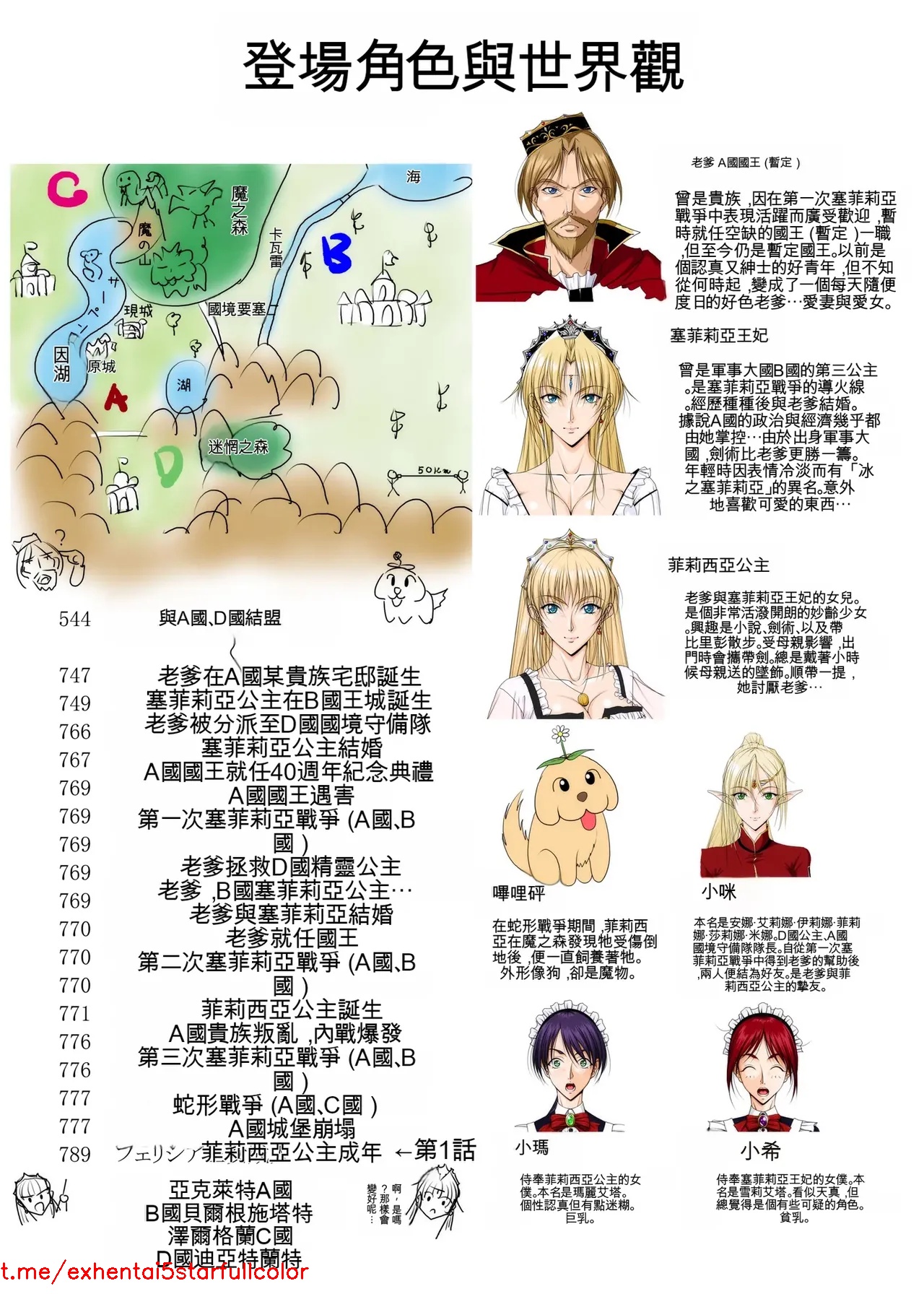 試讀預覽 2
