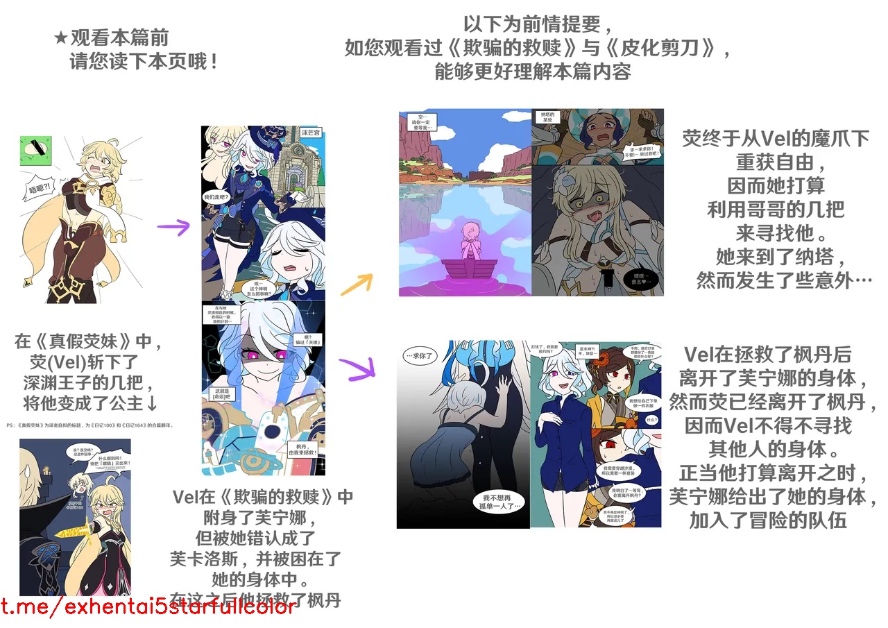 试读预览 2
