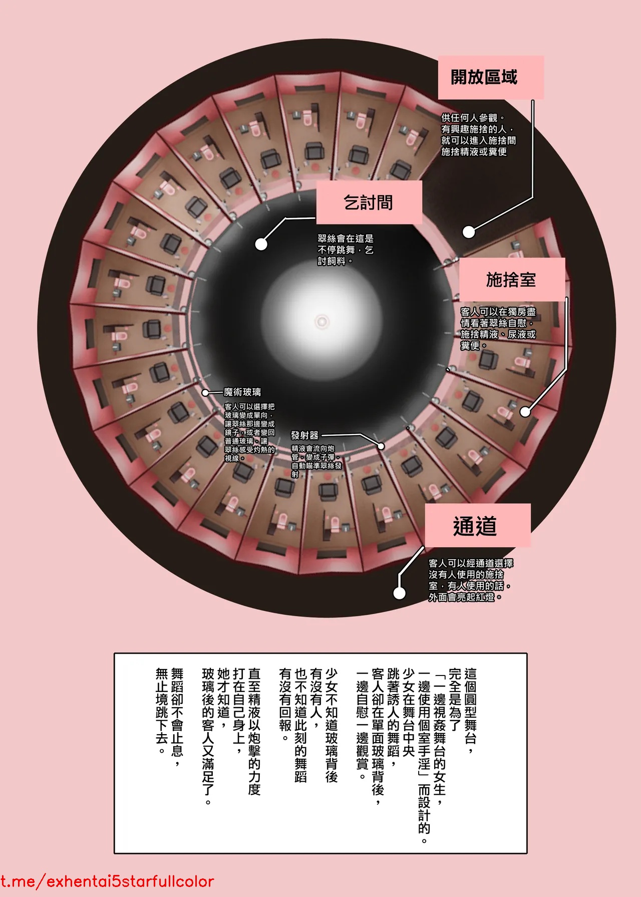試讀預覽 4