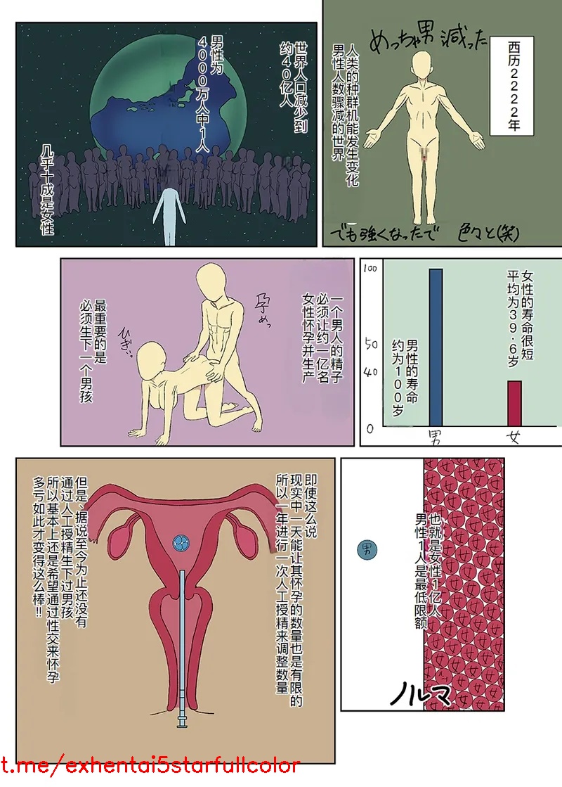 試讀預覽 3