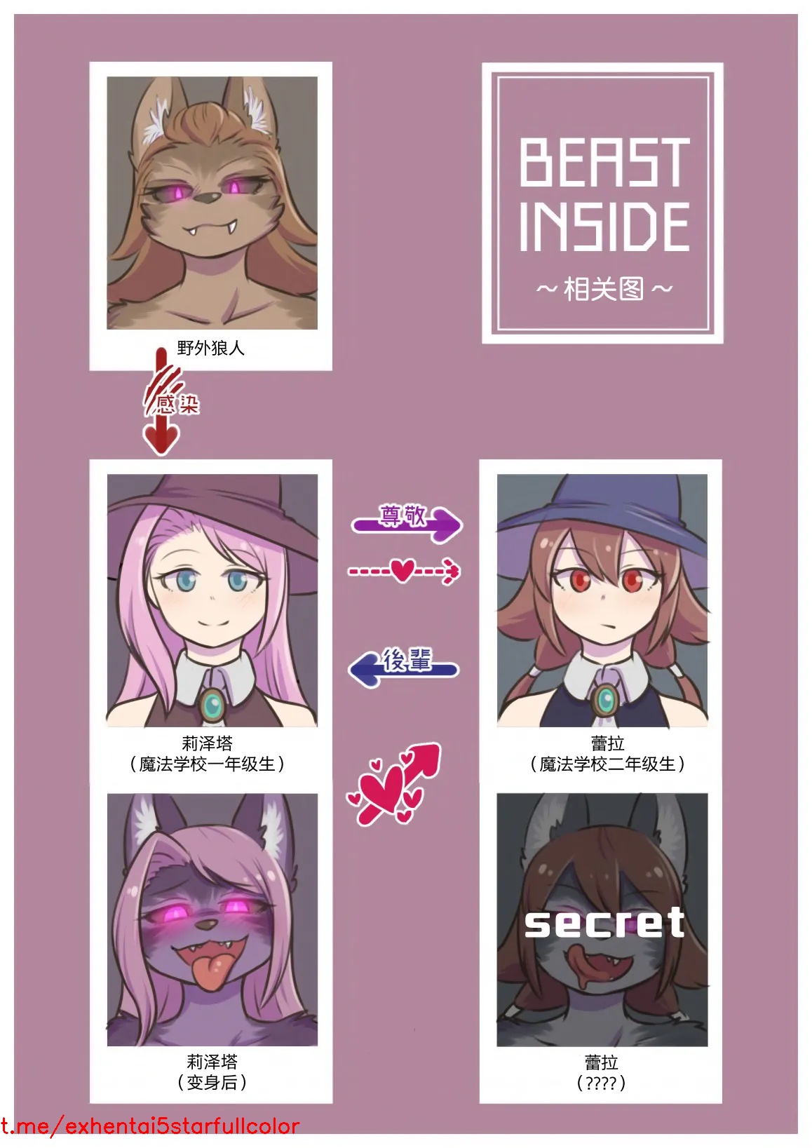 Preview 2