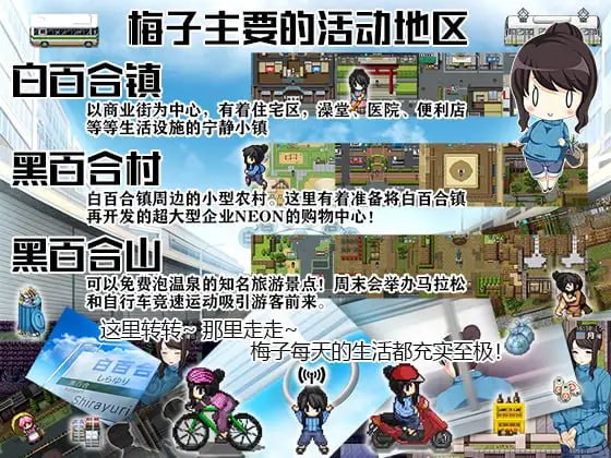 地方经济活性化Survival