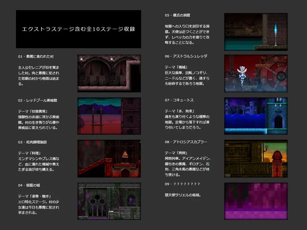 堕落者·觉醒 1