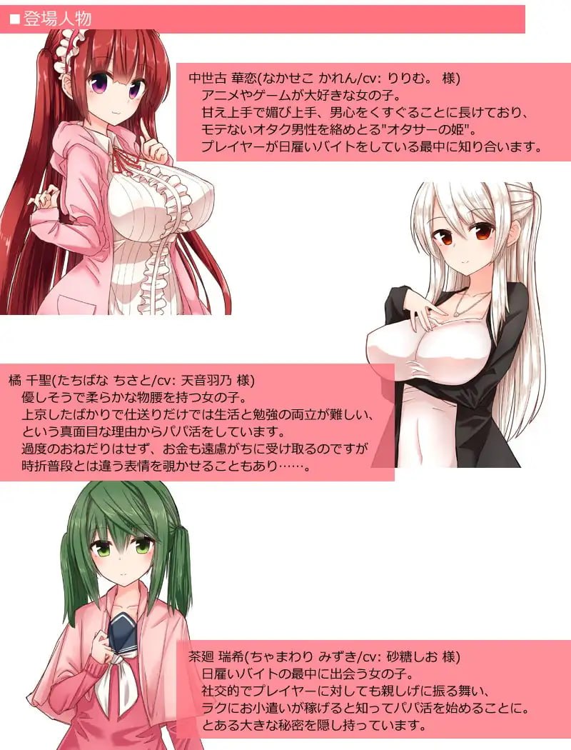 全员女主角都瞄准了你的钱包!~赚钱供奉女孩子的“爸爸活”SLG~ 1